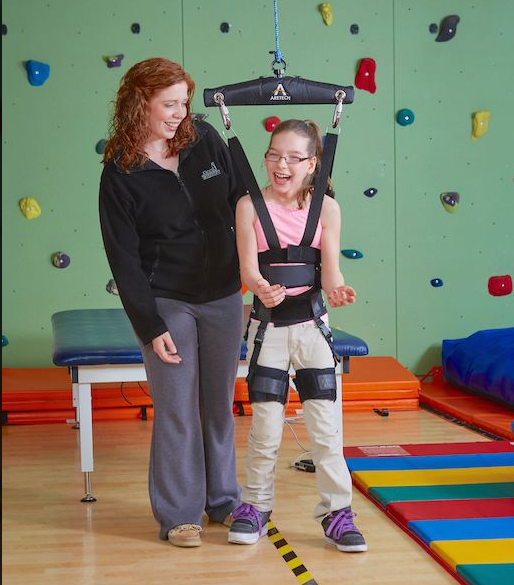 Cerebral Palsy (Adult)